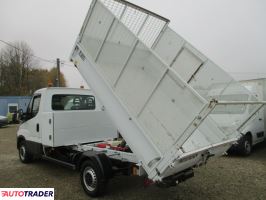 Iveco Daily 2017 2.3