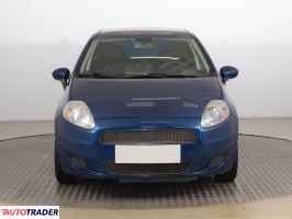 Fiat Grande Punto 2006 1.4 76 KM