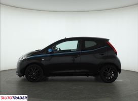 Toyota Aygo 2018 1.0 71 KM