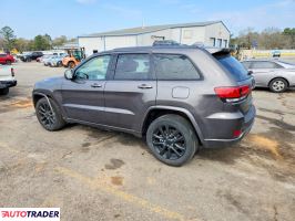 Jeep Grand Cherokee 2021 3