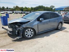 Toyota Corolla 2021 1 Toyota Corolla 2021 1