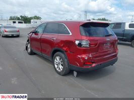 Kia Sorento 2020 3 Kia Sorento 2020 3