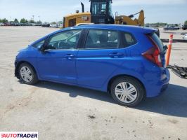 Honda Pozostałe 2019 1 Honda Pozostałe 2019 1