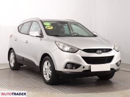 Hyundai ix35 2010 2.0 160 KM