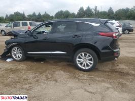 Acura RDX 2020 2 Acura RDX 2020 2
