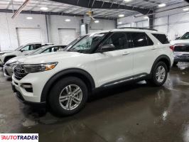 Ford Explorer 2020 2 Ford Explorer 2020 2