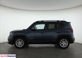 Jeep Renegade 2022 1.5 128 KM