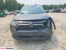 Toyota Pozostałe 2020 2
