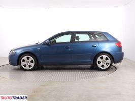 Audi A3 2005 1.9 103 KM