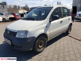 Fiat Panda 2011 1.2 69 KM Fiat Panda 2011 1.2 69 KM
