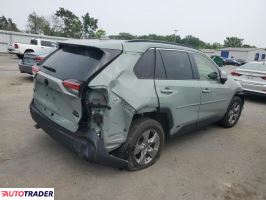 Toyota Pozostałe 2022 2 Toyota Pozostałe 2022 2