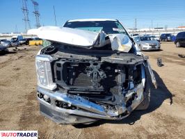 Ford Pozostałe 2024 6