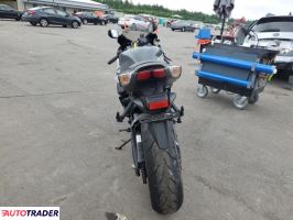 Suzuki GSX 2025