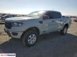 Ford Ranger - zobacz ofertę