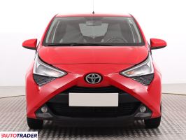 Toyota Aygo 2019 1.0 71 KM