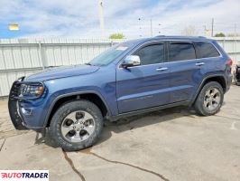 Jeep Grand Cherokee 2020 3