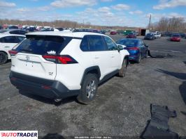 Toyota Pozostałe 2025 2