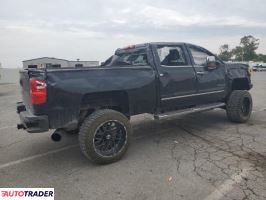 Chevrolet Silverado 2019 6