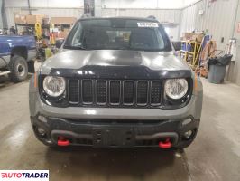 Jeep Renegade 2021 1