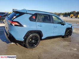 Toyota Pozostałe 2022 2