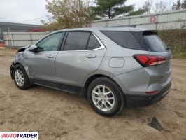 Chevrolet Equinox 2024 1