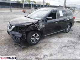 Nissan Pathfinder 2020 3