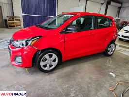 Chevrolet Spark 2021 1