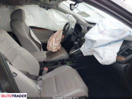 Honda CR-V 2020 1
