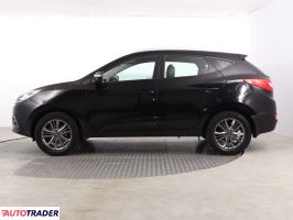 Hyundai ix35 2015 1.6 132 KM