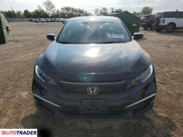 Honda Civic 2020 2 Honda Civic 2020 2