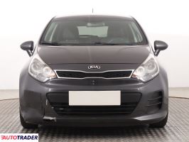 Kia Rio 2015 1.2 83 KM