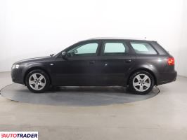 Audi A4 2007 1.9 113 KM