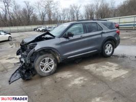Ford Explorer 2021 2