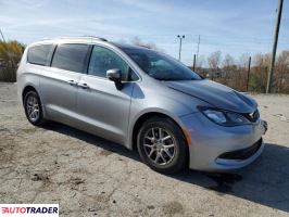 Chrysler Voyager 2021 3