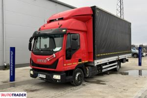 Iveco Pozostałe - zobacz ofertę