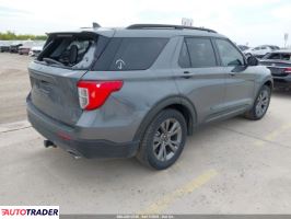 Ford Explorer 2021 2 Ford Explorer 2021 2