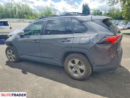 Toyota Pozostałe 2022 2
