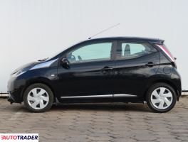 Toyota Aygo 2015 1.0 68 KM