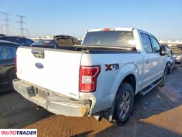 Ford Pozostałe 2020 2