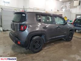 Jeep Renegade 2018 2