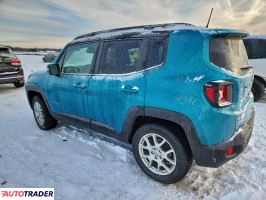 Jeep Renegade 2021 1