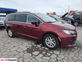 Chrysler Voyager 2020 3