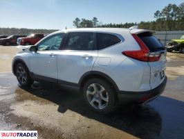 Honda CR-V 2019 1 Honda CR-V 2019 1