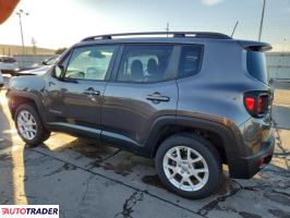 Jeep Renegade 2019 2