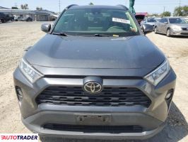 Toyota Pozostałe 2019 2 Toyota Pozostałe 2019 2
