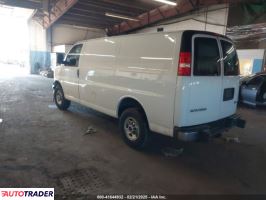 GMC Pozostałe 2021 4 GMC Pozostałe 2021 4