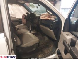 Ford Pozostałe 2020 2