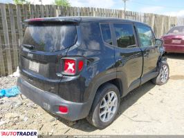 Jeep Renegade 2023 1