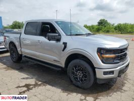Ford Pozostałe 2024 3 Ford Pozostałe 2024 3