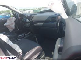 Honda Pilot 2022 3 Honda Pilot 2022 3